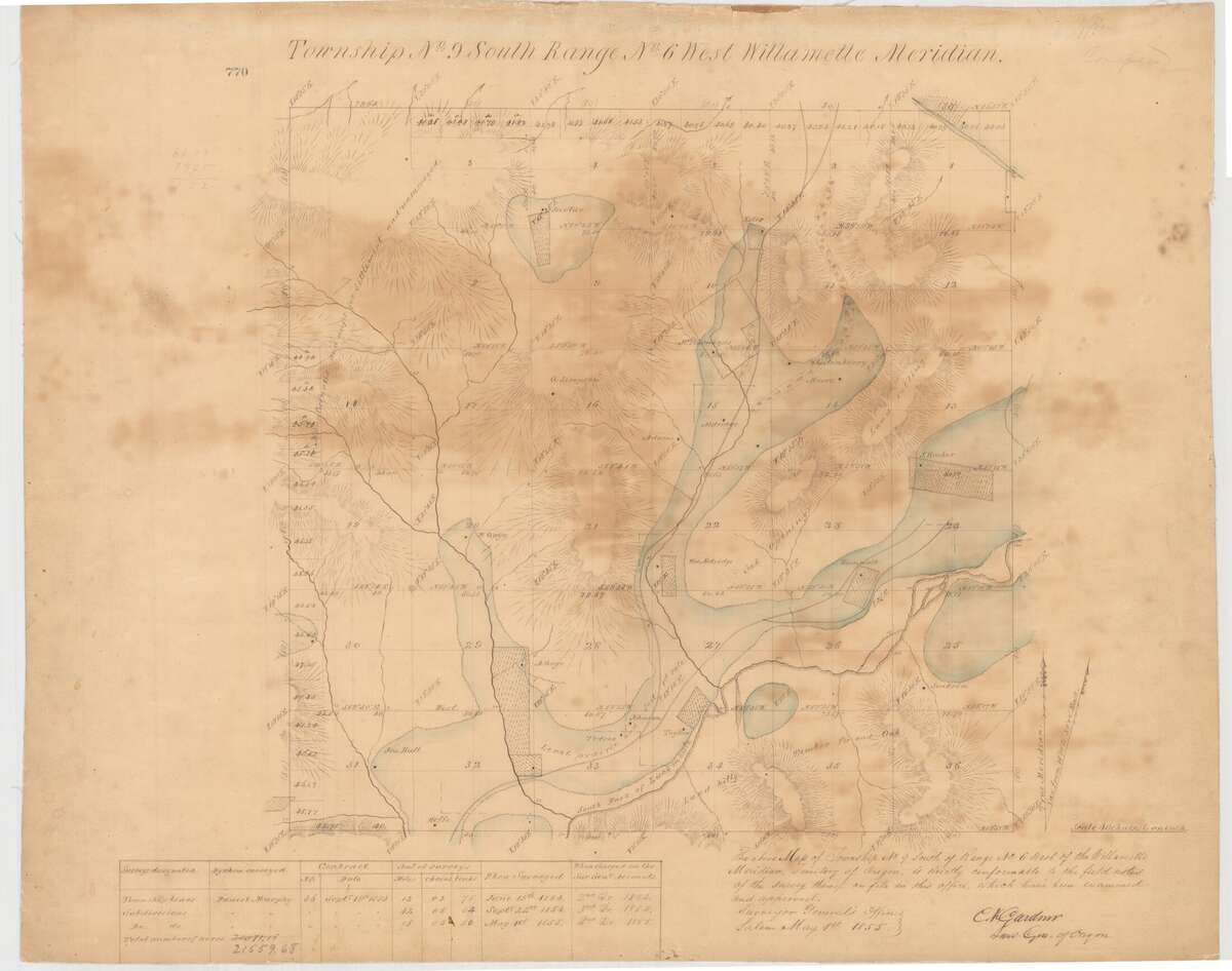 Figure 11.1. The first map of a whole township, 1855