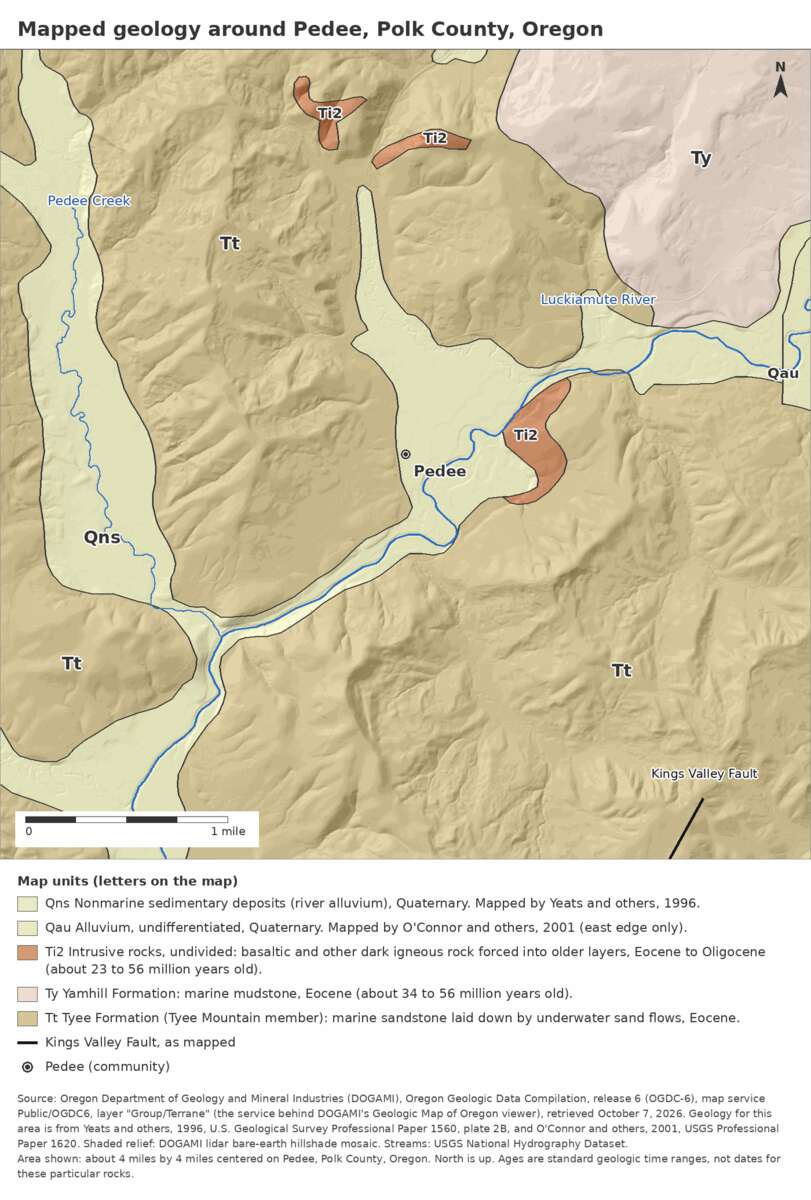 Figure 13.1. The rock under the Pedee country