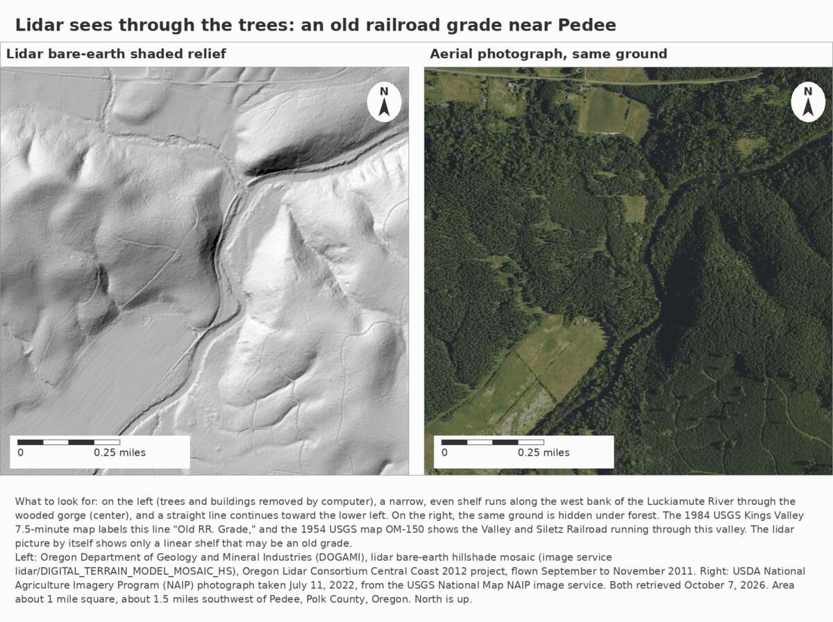Figure 13.2. What lidar shows that a photograph hides
