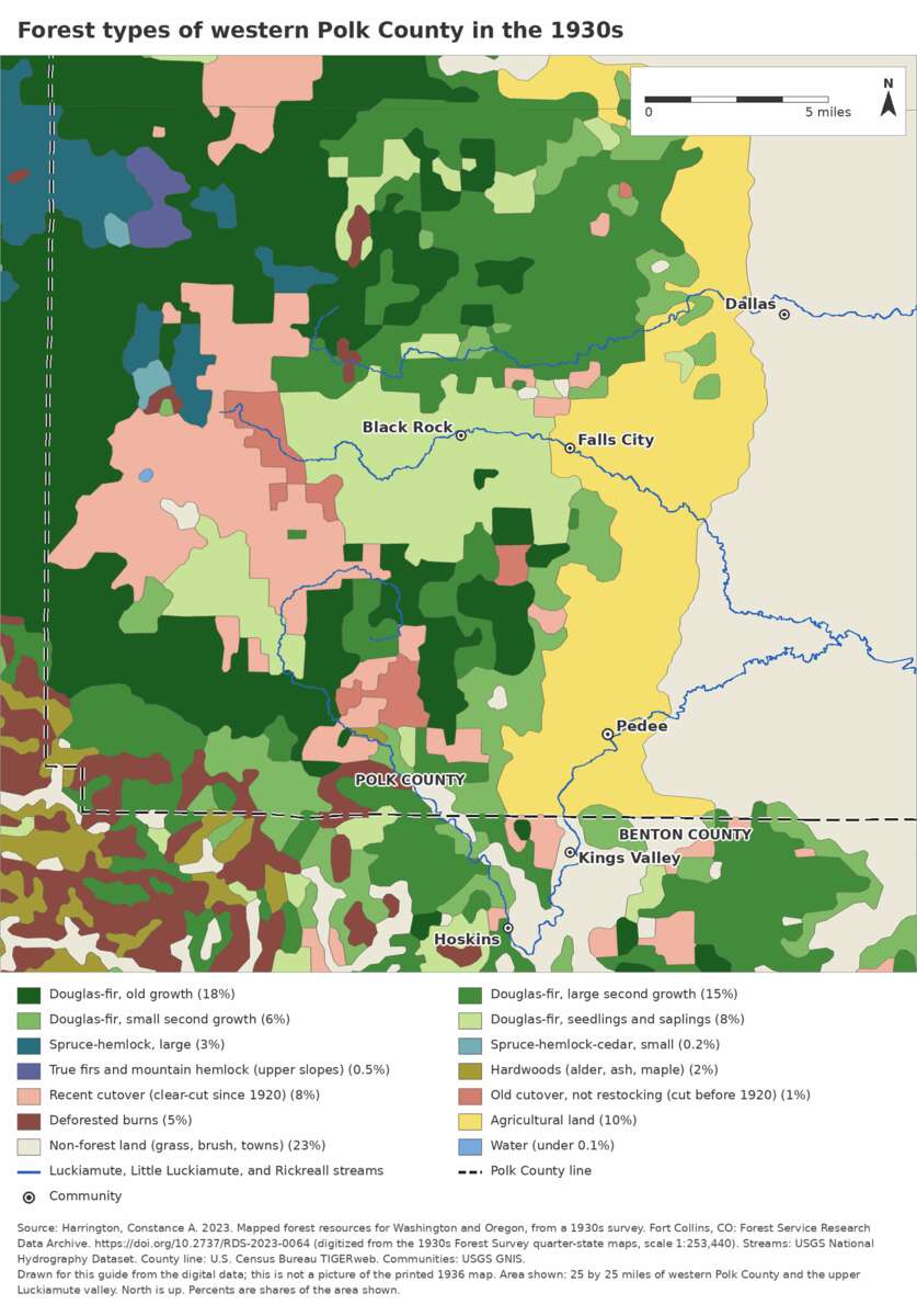 Figure 15.3. Forest types in western Polk County and the upper Luckiamute, as a federal survey mapped them between 1930 and 1936