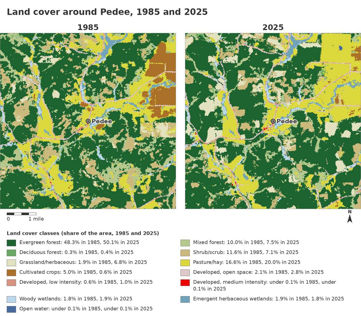 Figure 20.4. Land cover around Pedee, 1985 and 2025