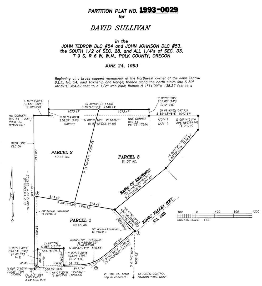 Figure 3.2. A modern survey that still uses the 1855 claims