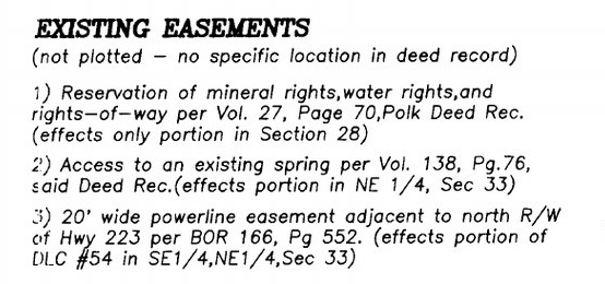 Figure 8.1. Three old rights listed on a modern survey