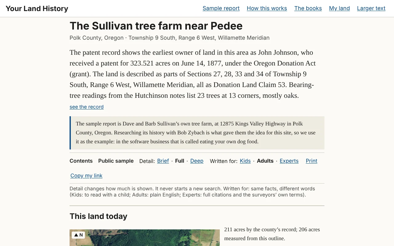 Figure 4.1. A finished report: the sample farm, at the top of the page. The opening comes first, in larger type, then the row of quiet controls, then "This land today."