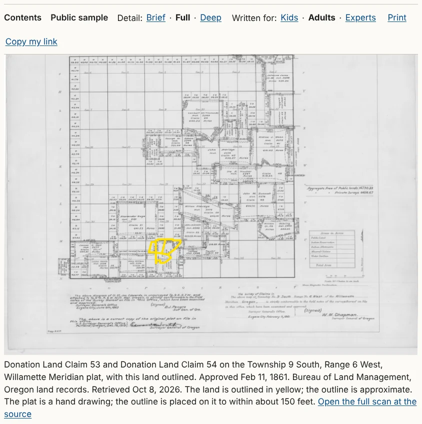 Figure 10.3. The claim plat of 1861, with the farm outlined. The two claims that cover most of the farm, Donation Land Claims 53 and 54, carry their owners' names.