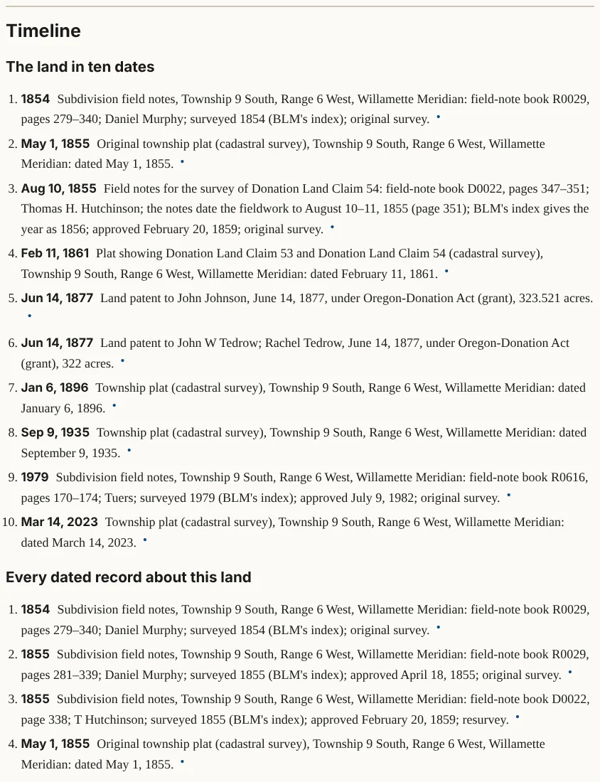 Figure 15.1. The timeline in the sample report, opening with "The land in ten dates."