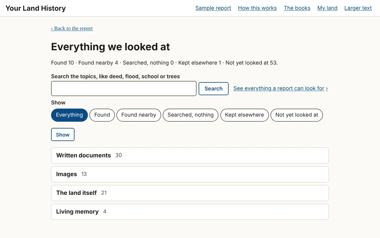 Figure 20.2. "Everything we looked at" for the sample report, with its search box, the link to the full menu, and the filters.